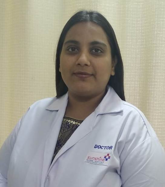  Dr. Parita Pandya